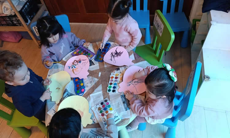 Aprendizaje Situado en Reggio Emilia: Cómo aprenden los niños en preescolar